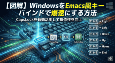 【図解】WindowsをEmacs風キーバインドで爆速にする方法｜CapsLockを有効活用して操作性を向上