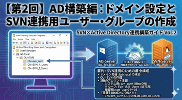 【第2回】AD構築編：ドメイン設定とSVN連携用ユーザー・グループの作成